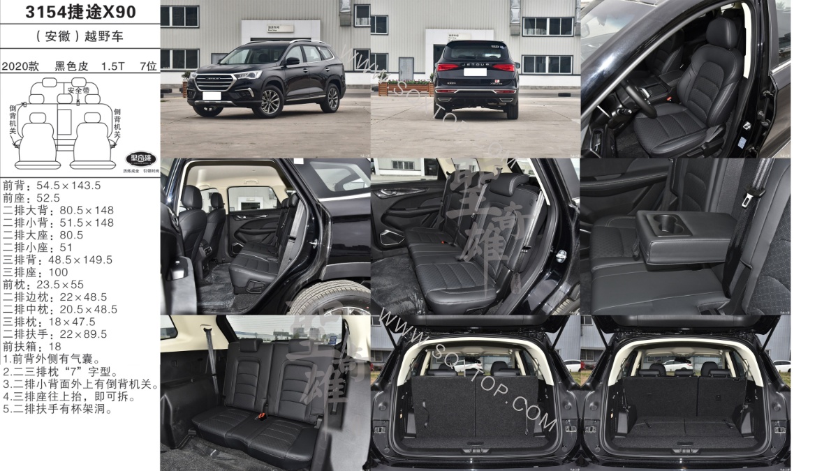 捷途X90 20款 1.5T 7座 公司內(nèi)部下單編號3154.jpeg